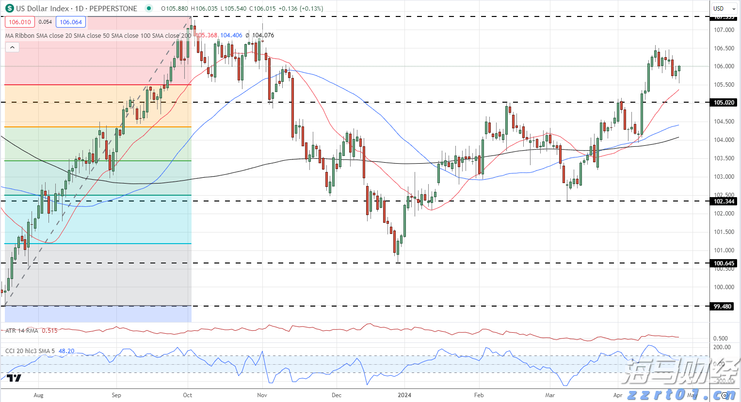 强降雨持续!深圳机场航延预警生效中,今天航班运行将受影响