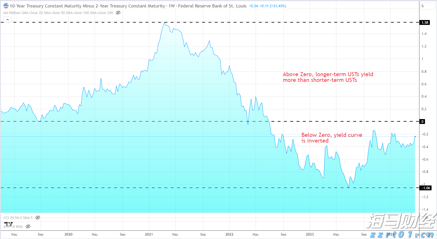 强降雨持续!深圳机场航延预警生效中,今天航班运行将受影响