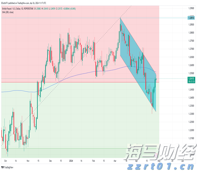 小型猪场简易排污处理方案设计（小型猪场最简单的污水处理方法分享）
