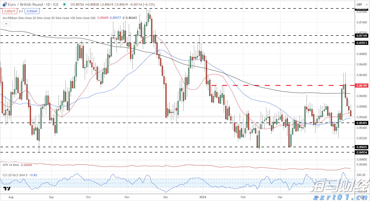  辽宁：“10条举措”助力残障人士创业就业