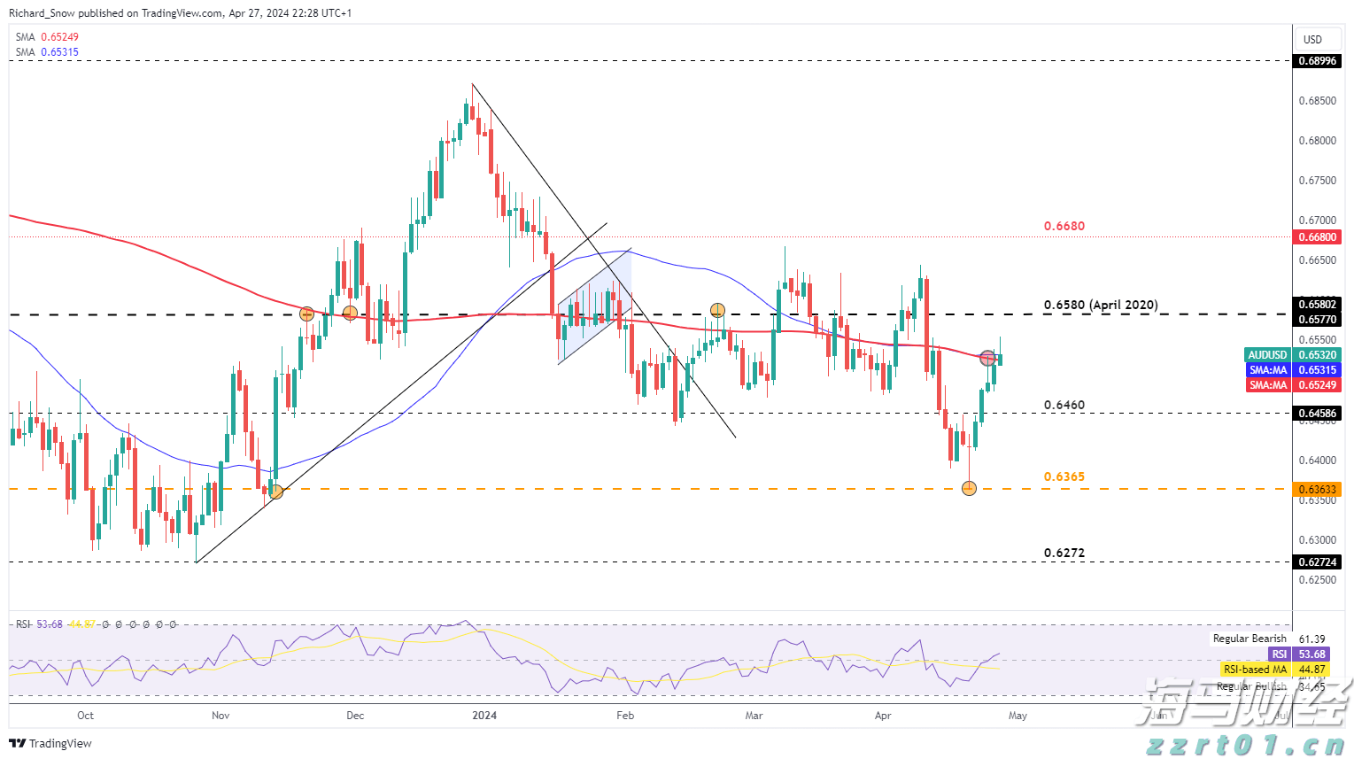 聚焦中小企业质量提升 海南省开展质量基础设施“一站式”服务行动