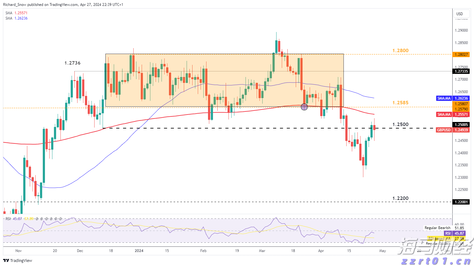 Coherent(COHR.US)财报后股价重挫 机构却齐声唱多:数据通信业务隐忧难掩长期利好