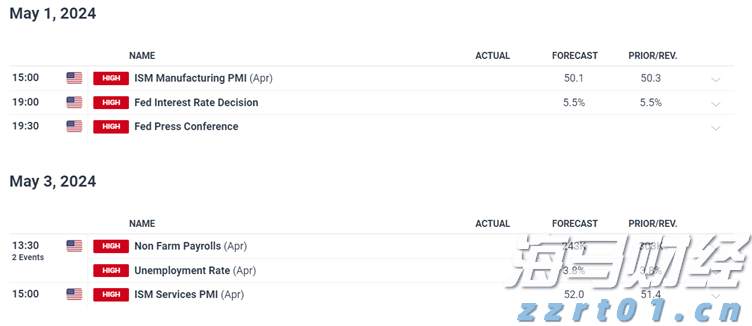 香港金管局：6月份新申请贷款个案环比增加4.8%至8581宗