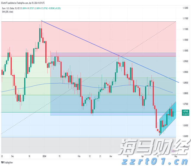 梅州海关供港澳活猪远程检疫监装模式正式启动