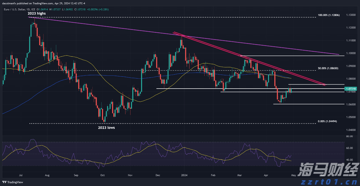 安徽开展直播电商规范经营三年提升行动