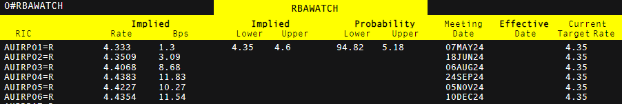 斗门暴雨预警降级为橙色，其他区暴雨橙色预警继续生效