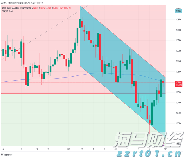 深化校地协同，华南农业大学赴从化调研乡村振兴
