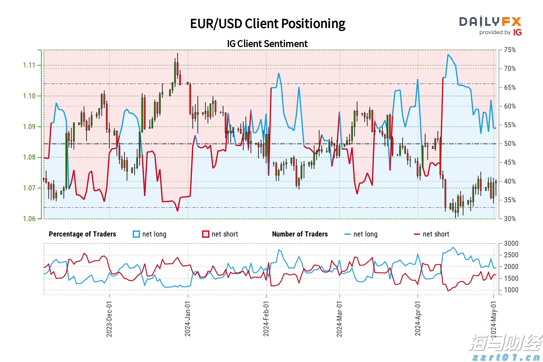 今年前7个月，安徽制造业投资增长19.2%！