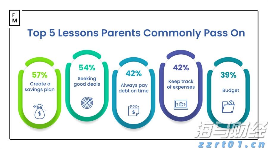 麦当劳(MCD.US)Q2营收利润均超预期 借玩具与平价套餐重回增长轨道