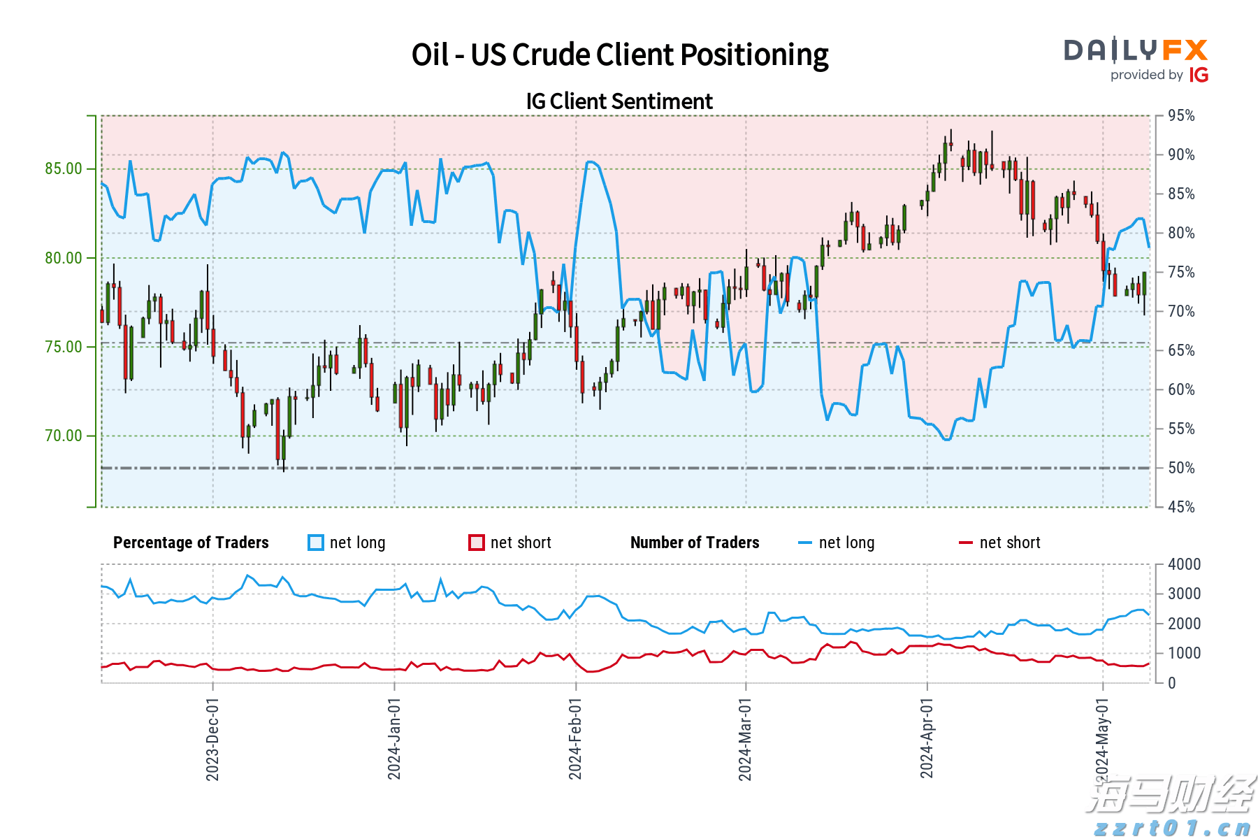 废水零排放回用方案（化工废水零排放处理设备介绍）