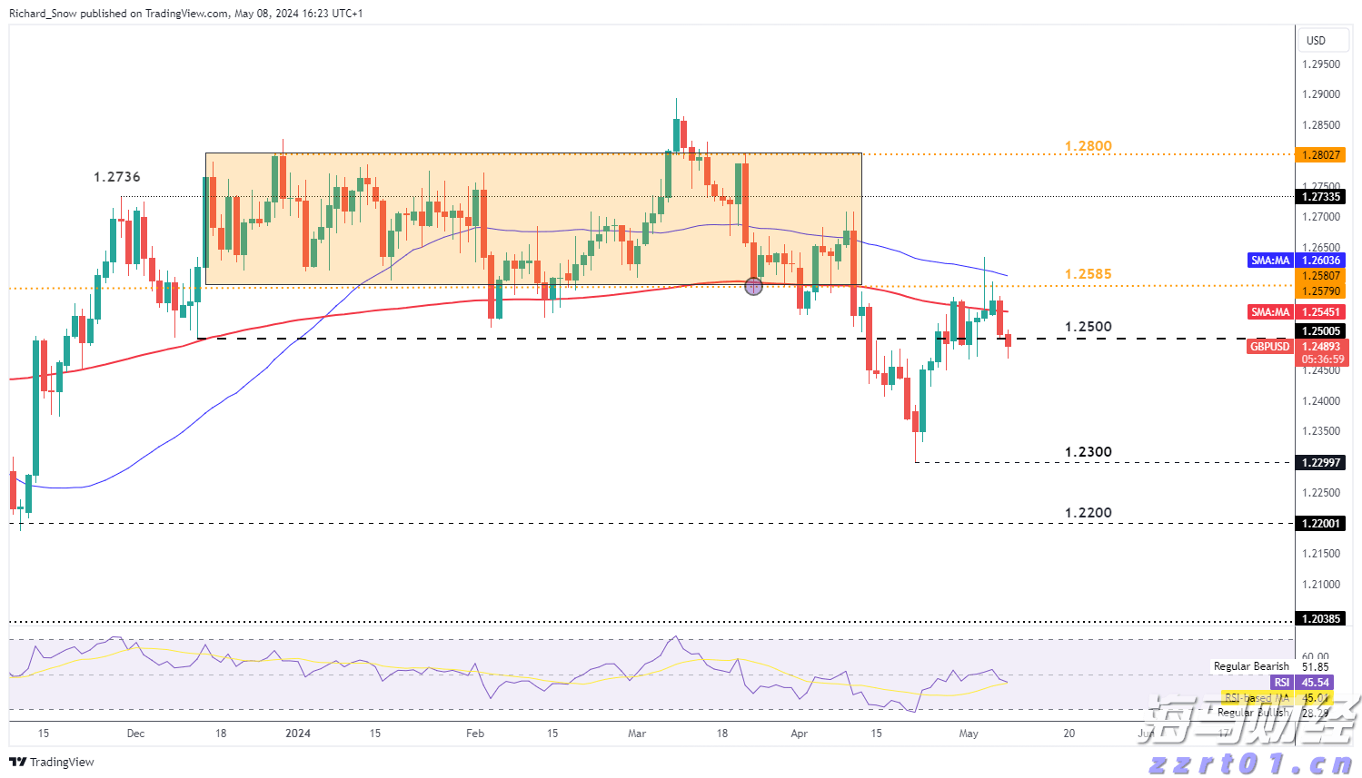 浦发银行合肥分行落地两笔全国首批科技创新债券助力民营企业融资与科技强国建设