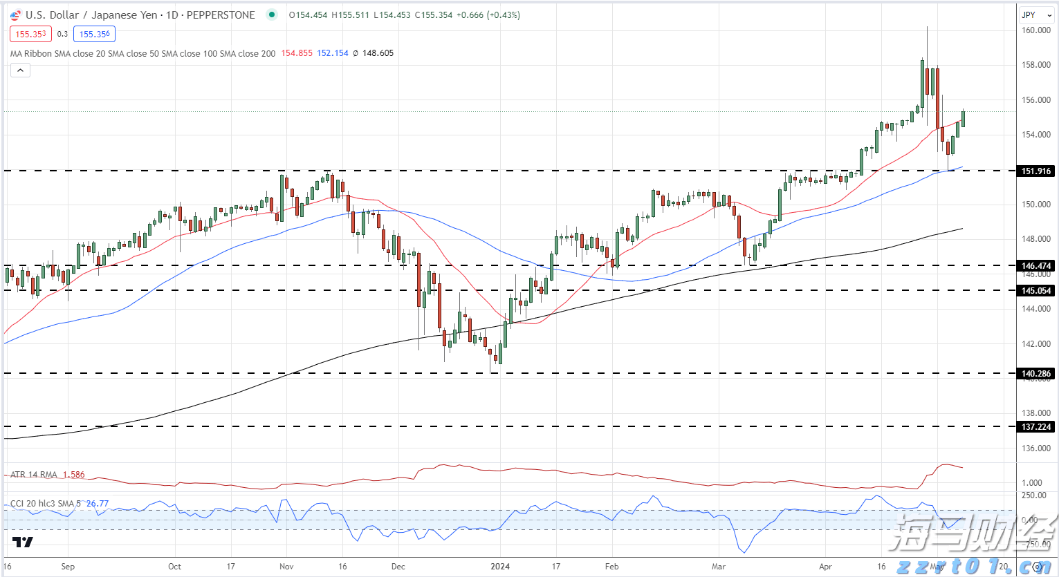 24小时“飞”越万里 湛江荔枝搭乘京东“鲜”达新疆