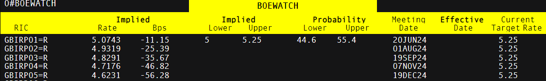 港股开盘 | 恒指低开0.74% 新能源车企全线走弱