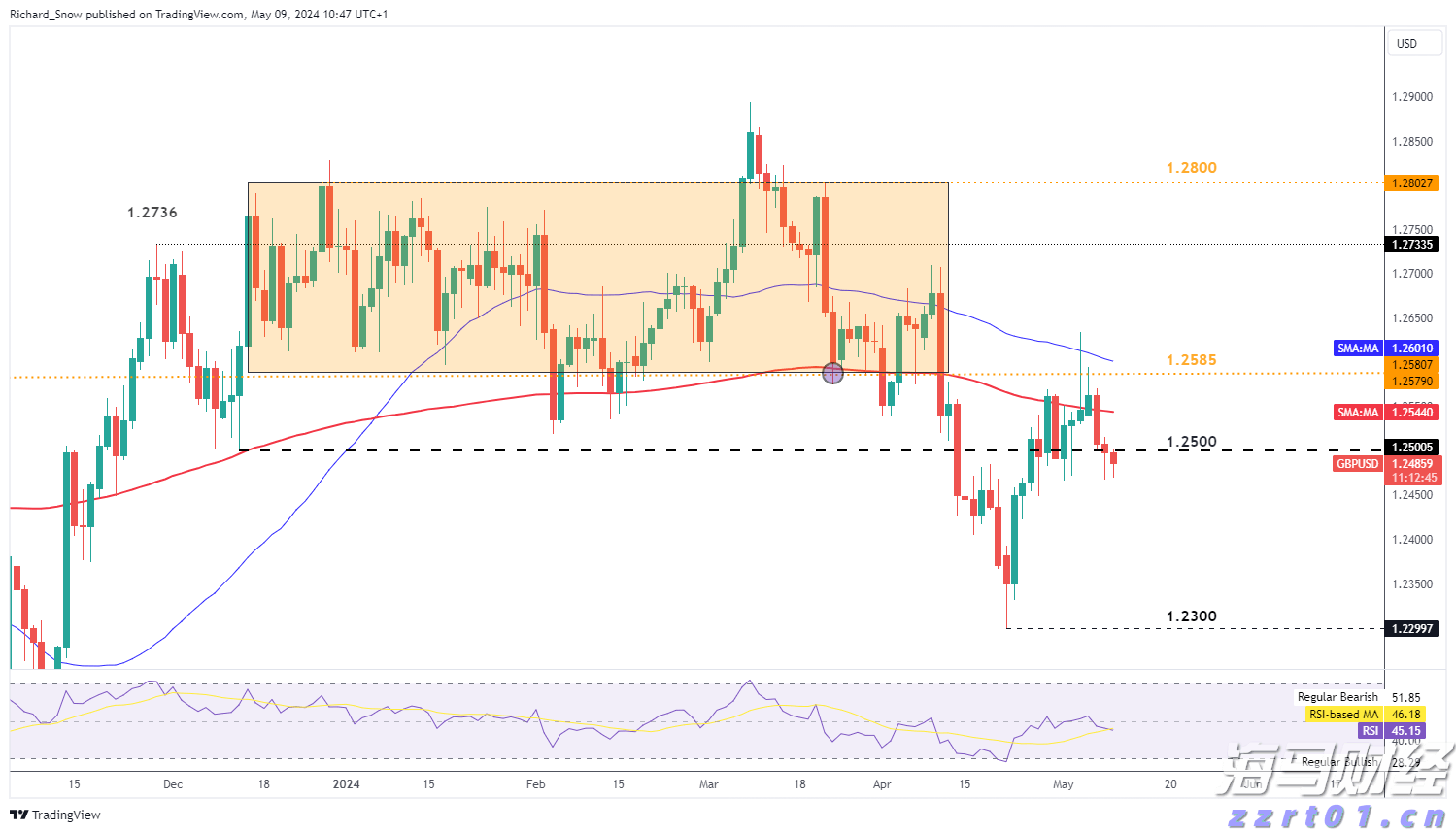 港股开盘 | 恒指低开0.74% 新能源车企全线走弱