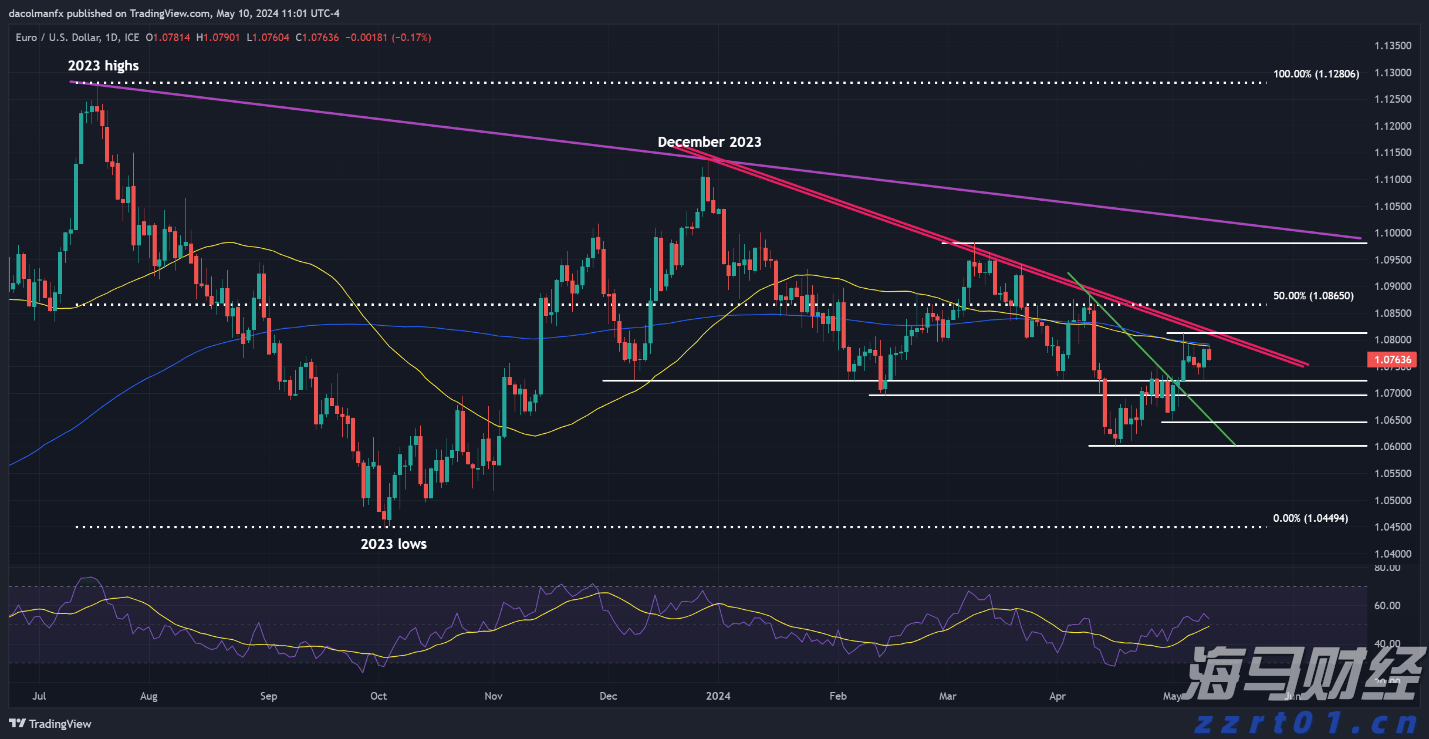 《电到佢燶》！斗门防蚊歌曲“声”入人心