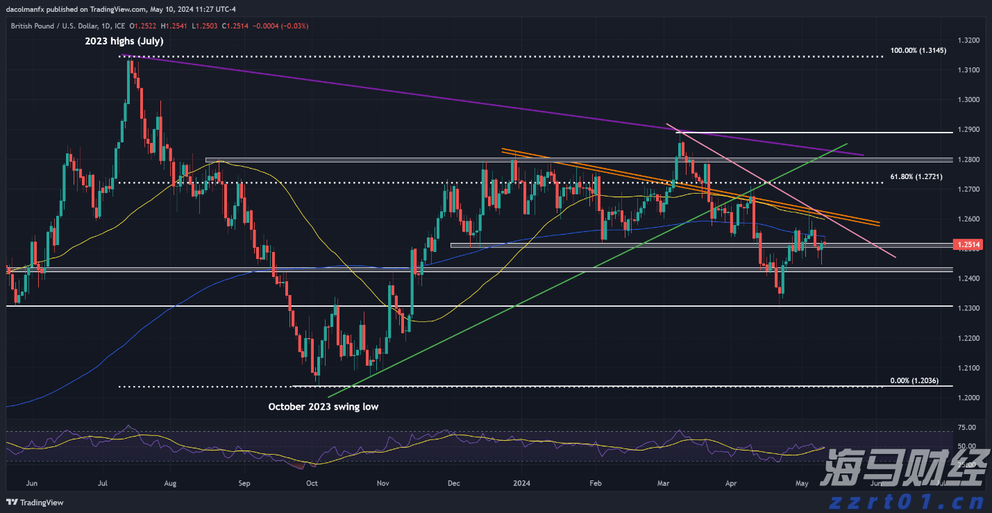 为什么警察不帮我把被骗的钱追回来?公安统一回复