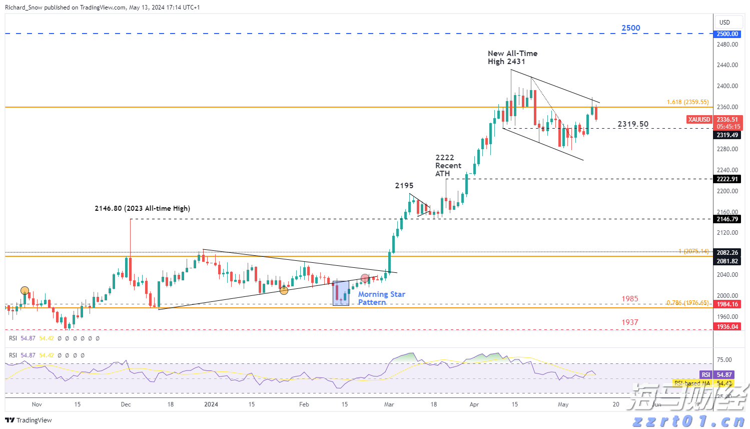 沪深股通升高三成，互联互通笃行不怠