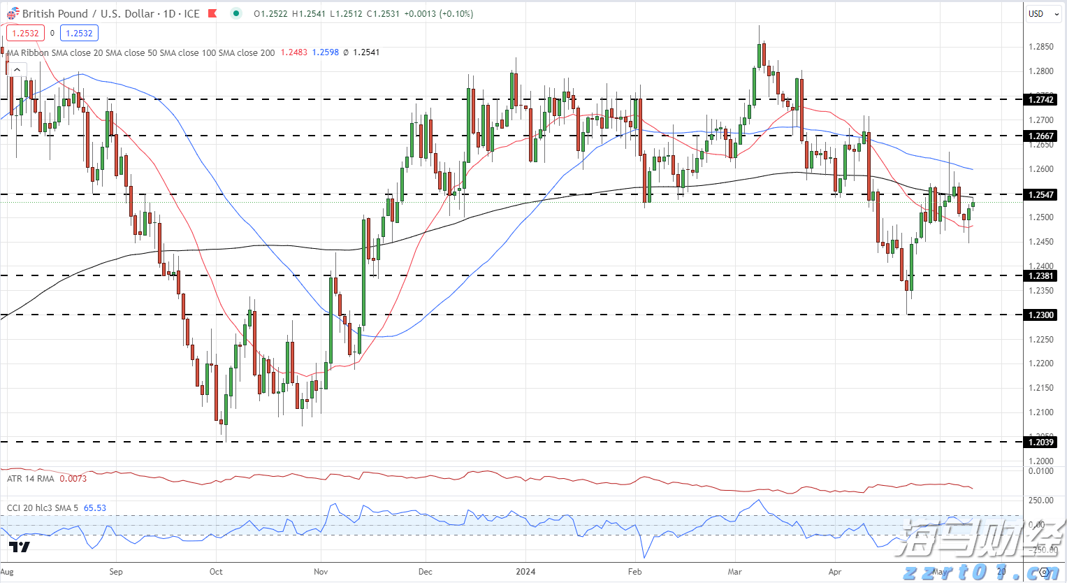 十五运会群众比赛乒乓球项目决赛收官：北京队成最大赢家，广东队收获1银2铜