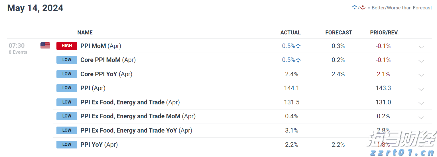 重庆探索建立涉案主体合规评估制度
