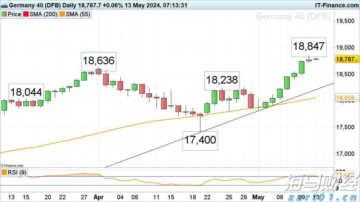 接触10秒即可感染，汛期当心这种病