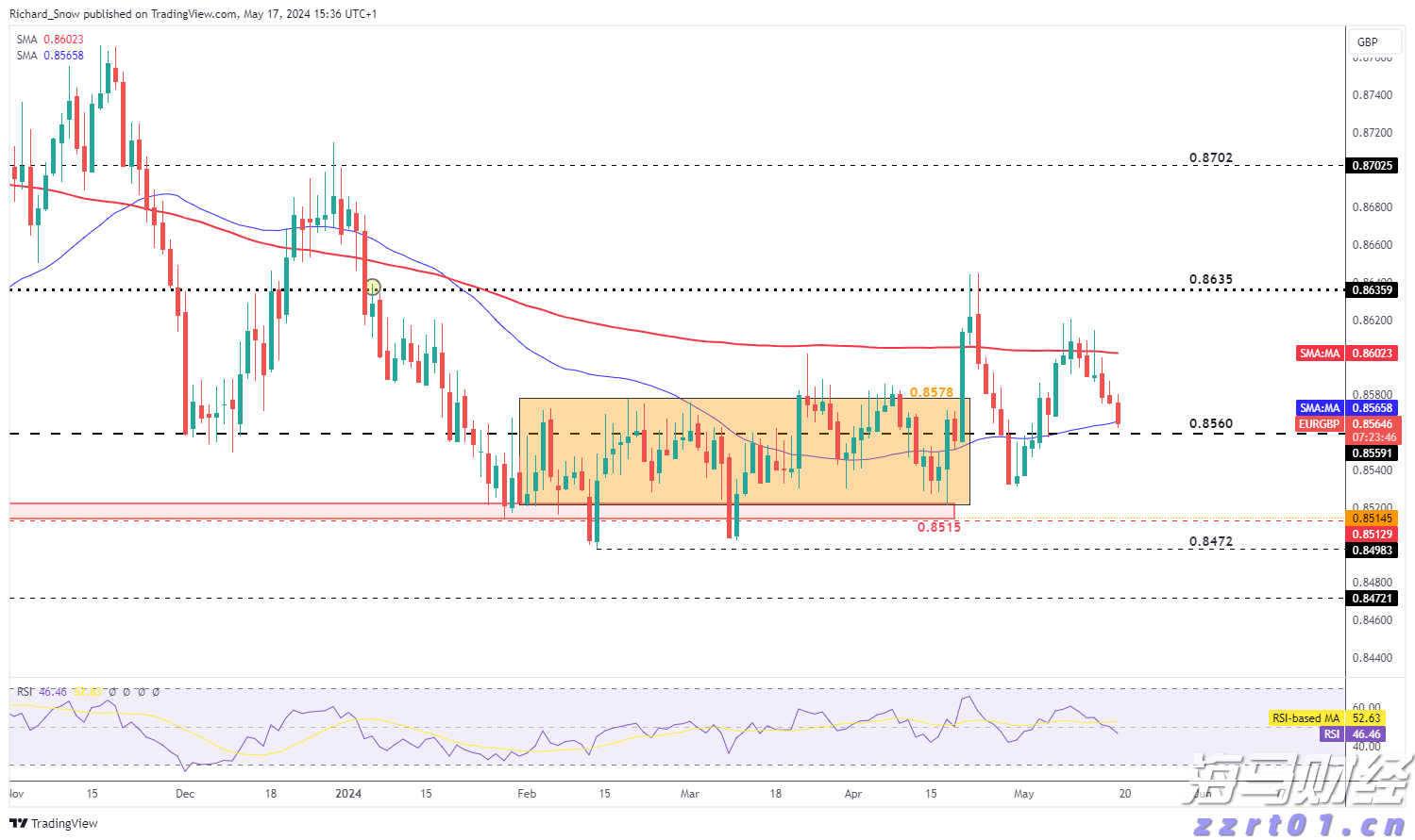 快评丨避免假农技师坑农，平台应当好“守门人”