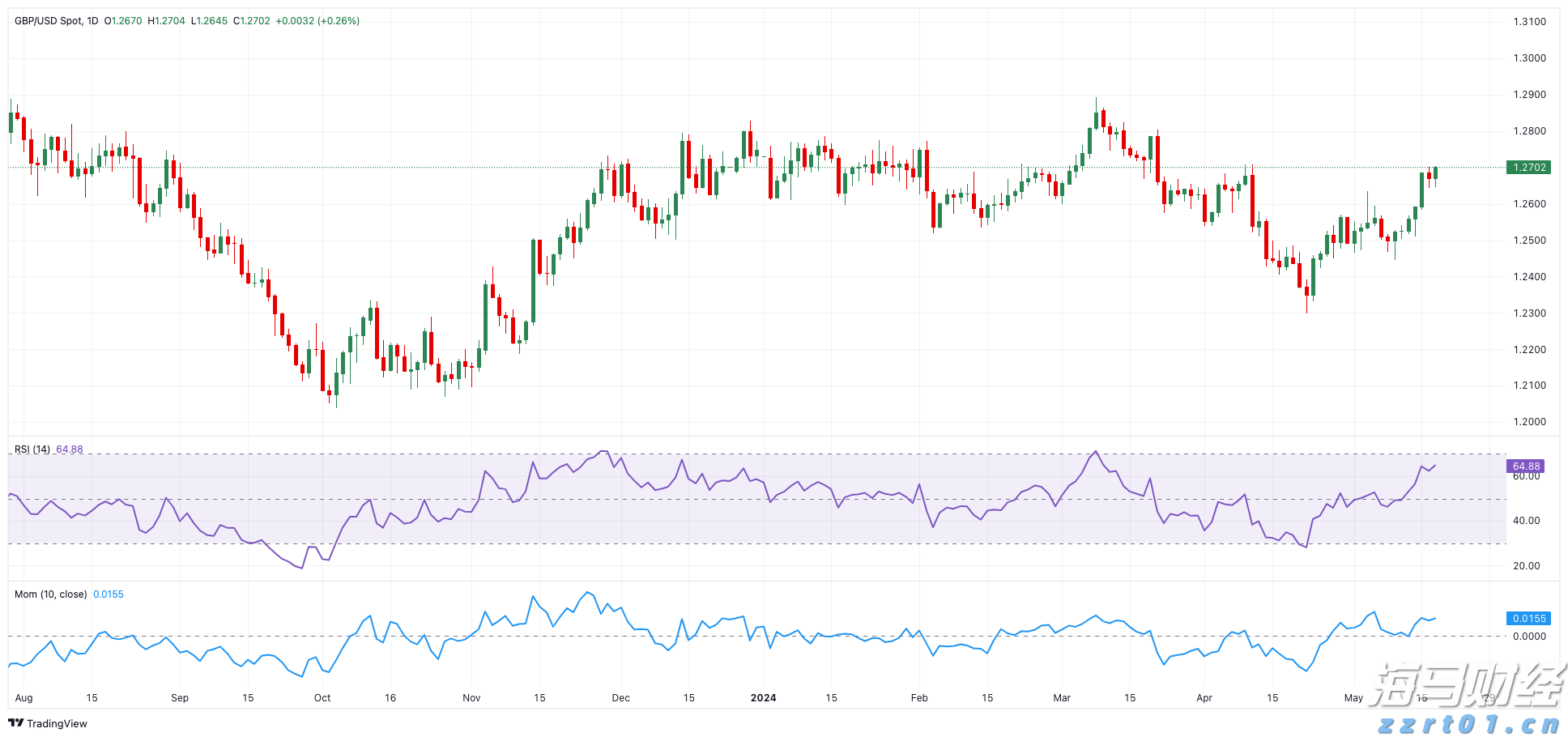 福建向北京大学和国家图书馆赠送《八闽文库》新书