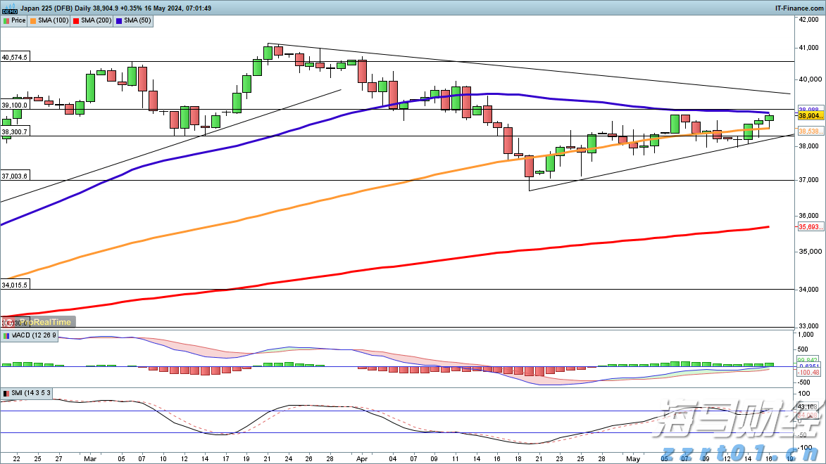 上海：@涉进口冷链食品生产企业，疫情防控指南发布