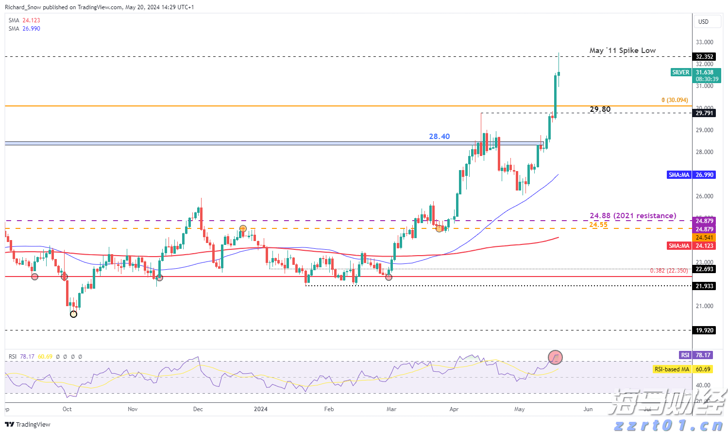 江苏：以更高标准更实举措优化营商环境