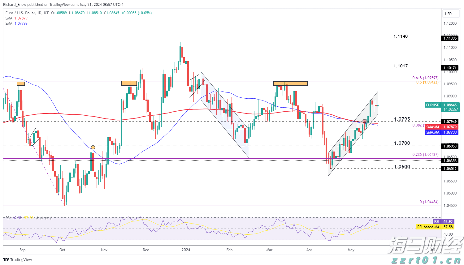  全国首份！珠海法院发出涉澳商事仲裁案件调查令