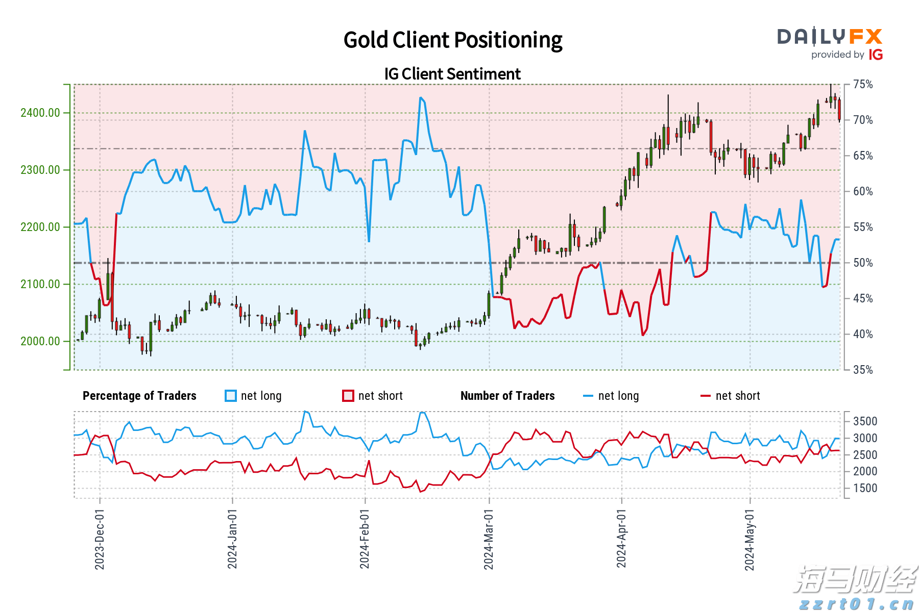 解码北宋“顶流”苏东坡！文学大咖康震携新书在珠海开讲