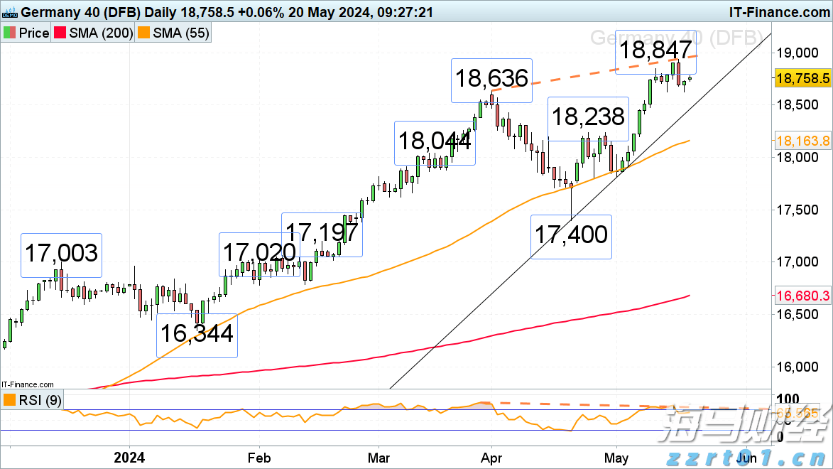 一体化医院生活污水处理设备