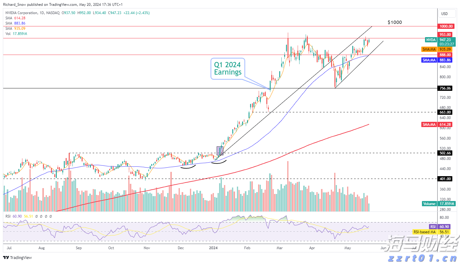 长三角三省一市开展2022年产品质量联动抽查
