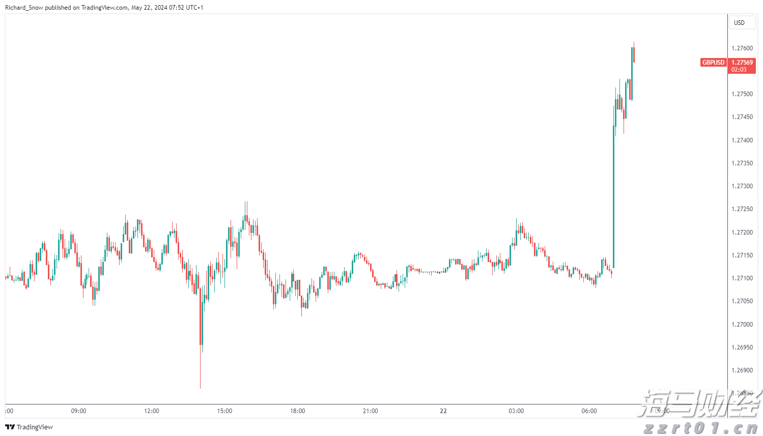  特斯拉(TSLA.US)和马斯克因自动驾驶安全问题被股东起诉