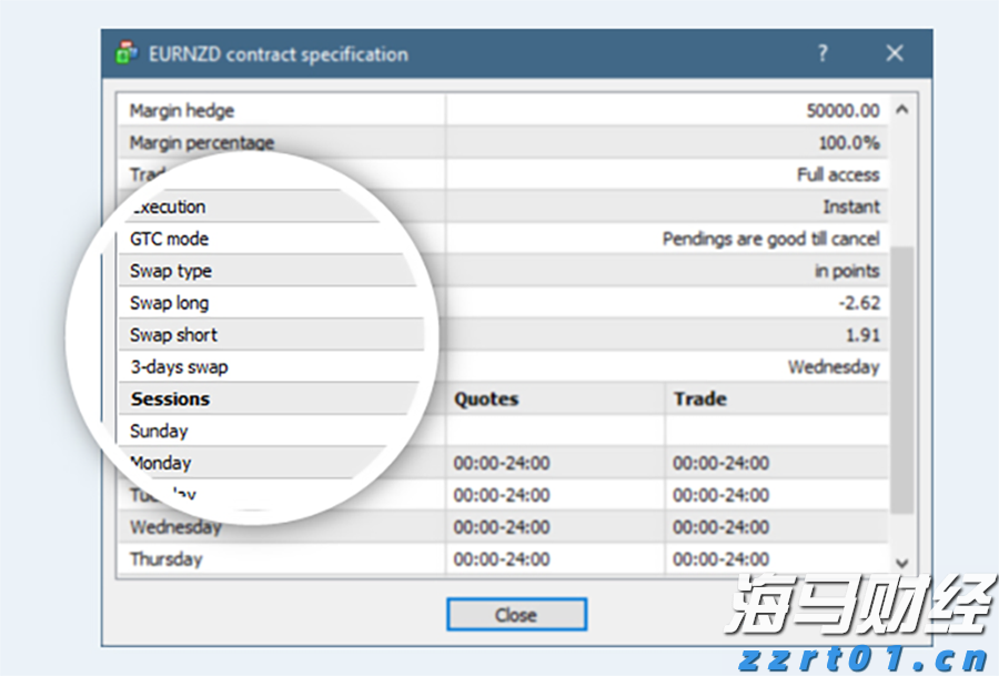 中物联:7月份中国电商物流指数为112.0点 再次刷新年内新高