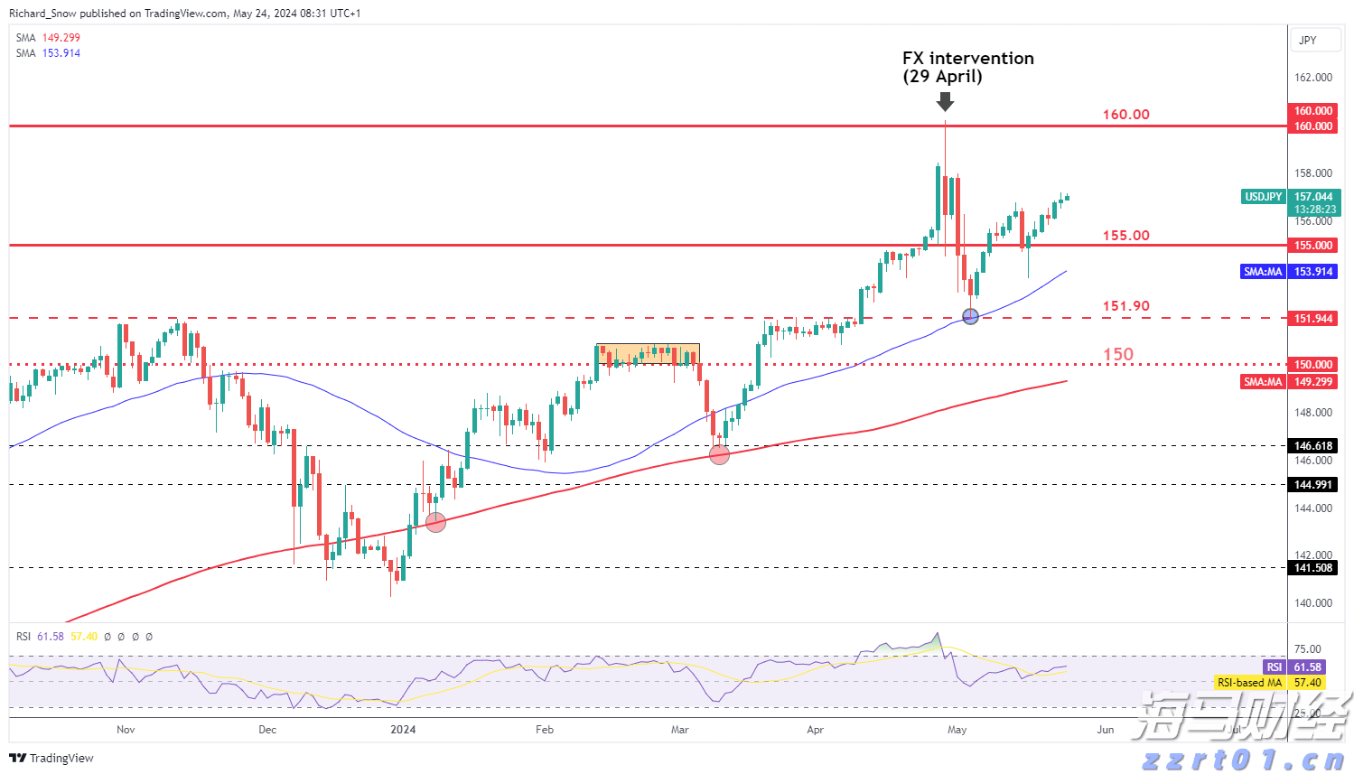 注意！受台风影响，珠海这些航班停航