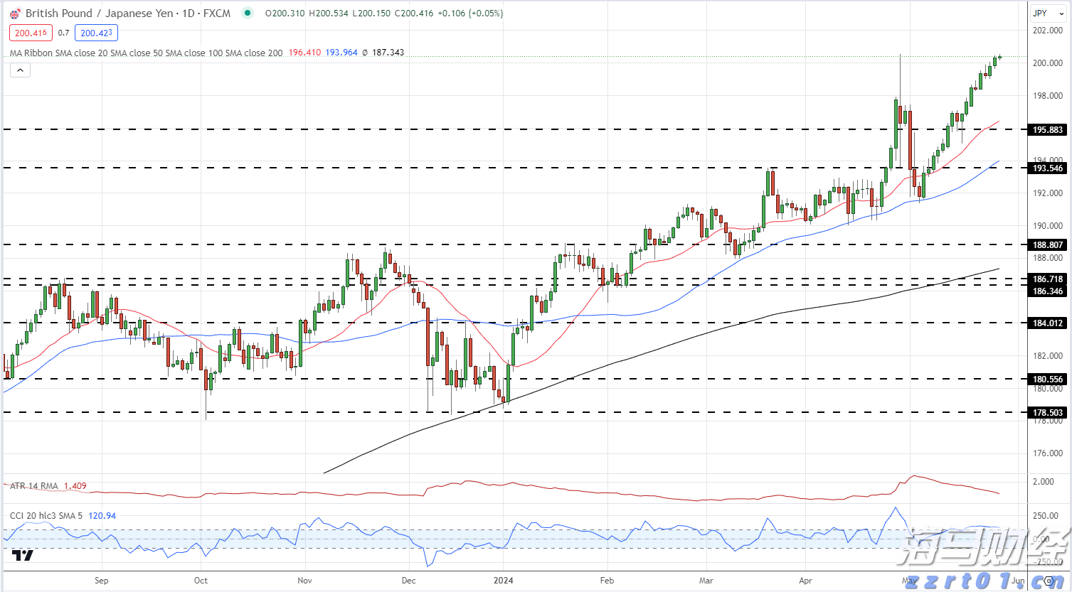 生活污水处理装置的工作原理和用途（地埋式生活污水处理装置介绍）