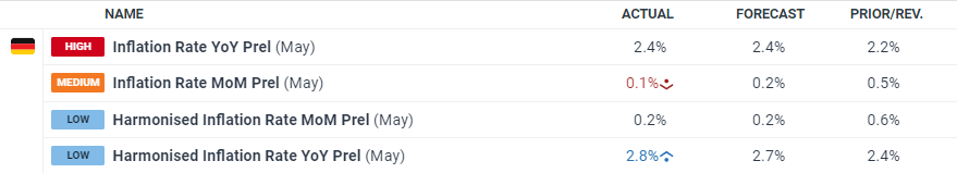 商务部：境外人士可以在自贸试验区开立证券账户或期货账户