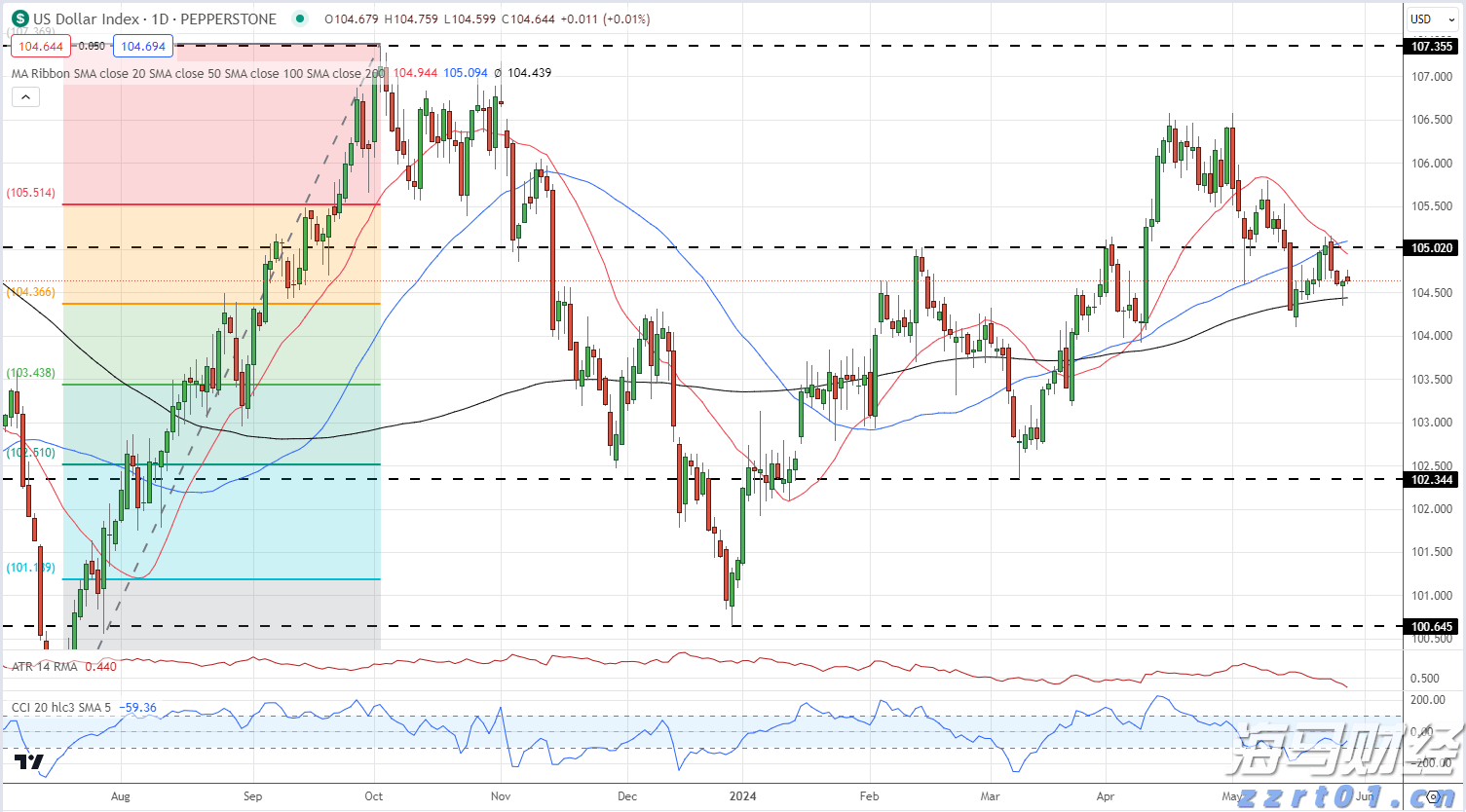 江苏省市场监管系统开展制止餐饮浪费专项行动