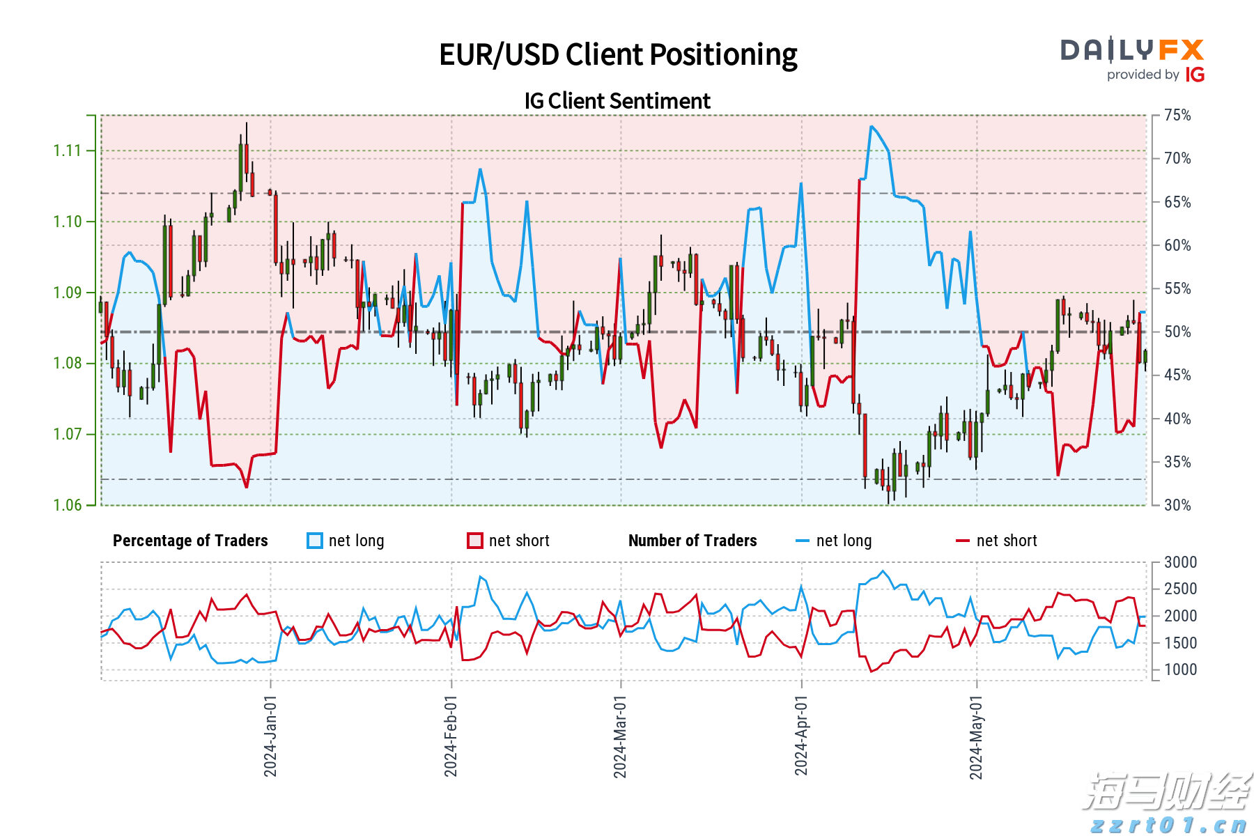 张北、沽源、尚义、崇礼和万全五县携手加快草原天路升级步伐