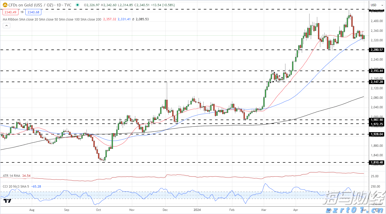 以文明之魂铸审计之基——市审计局创建全国文明单位侧记