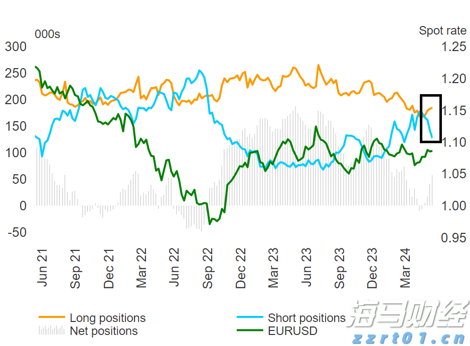 梅州天气即将“变脸”！全市台风白色预警信号生效中