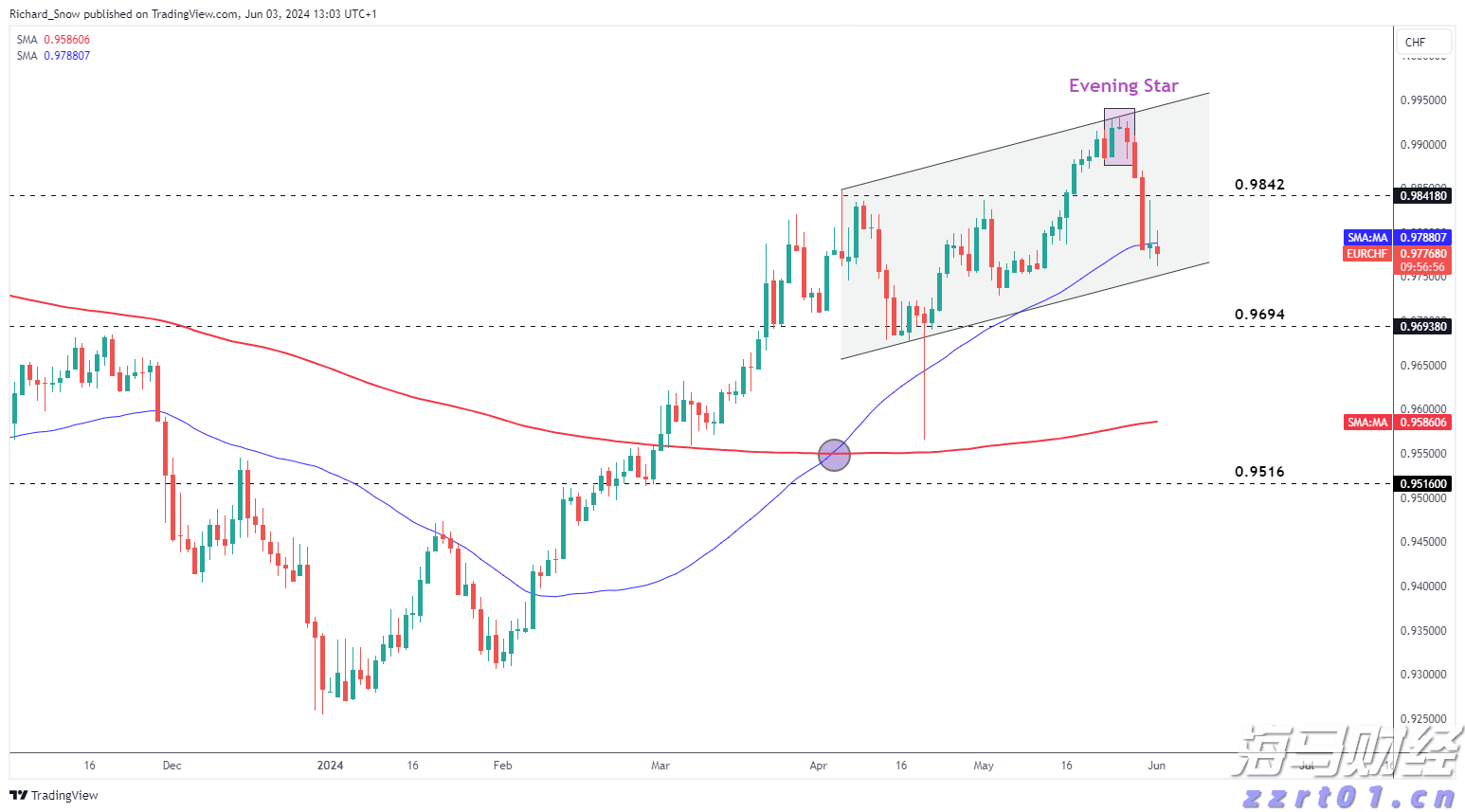 贵港市贵糖高级中学通过自治区示范性普通高中验收评估