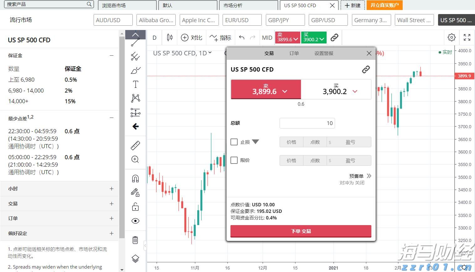 英国石油(BP.US)资产剥离遭遇挑战 嘉实多业务仅获One Rock收购提案