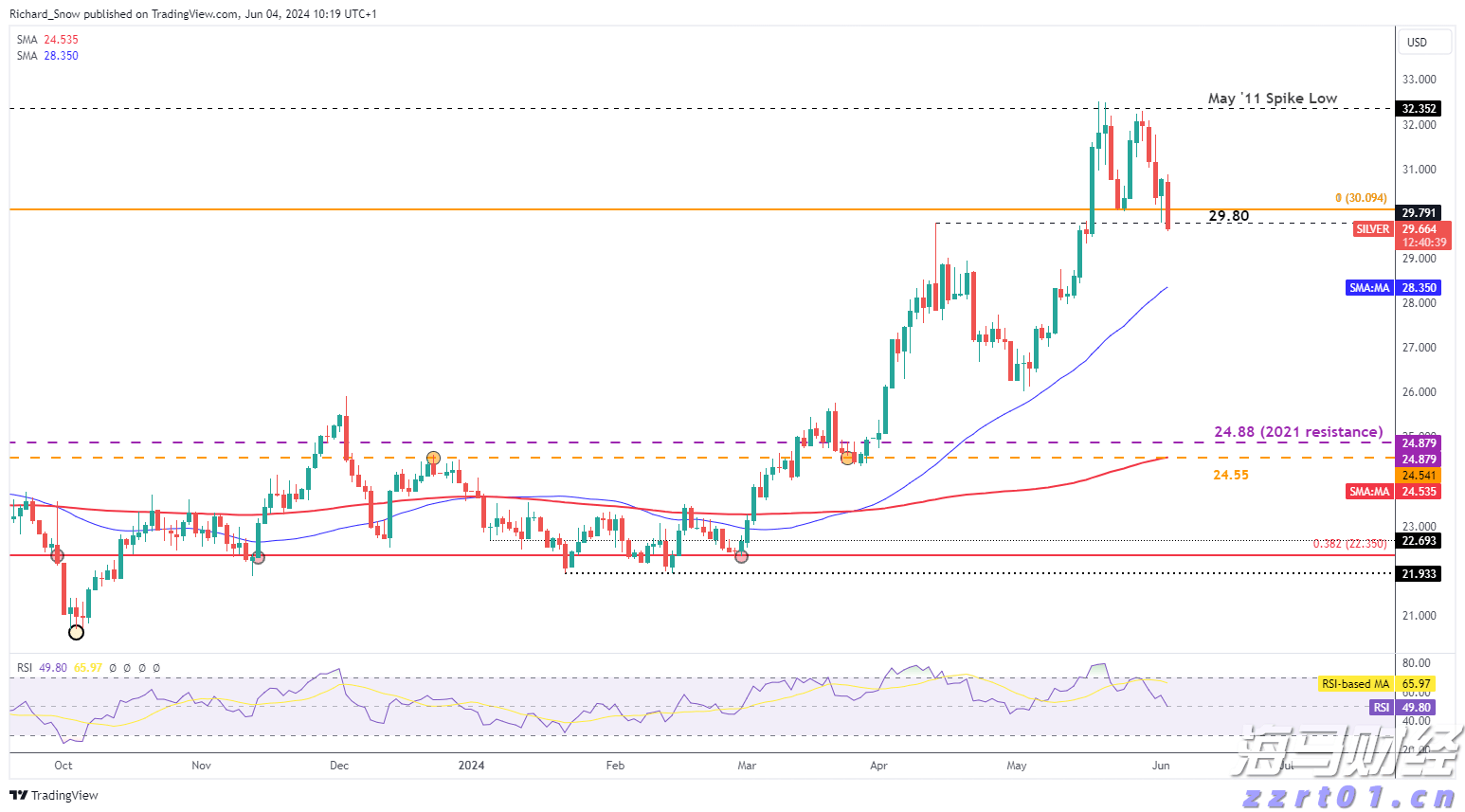 海鲜加工废水处理方案（海鲜废水怎么处理好）