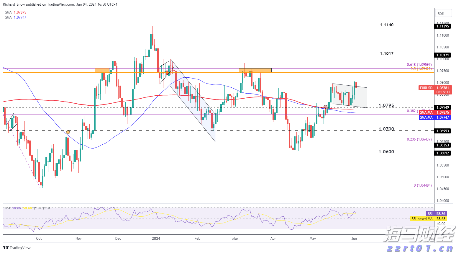 安徽省境外上市公司总数达24家!