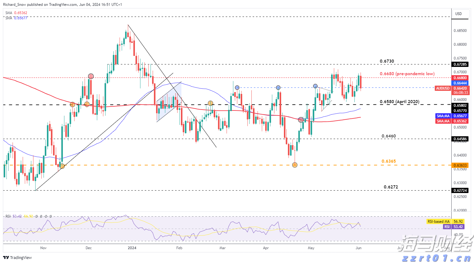 联合国警告以色列撤离令或致加沙饥荒蔓延 呼吁停火救援