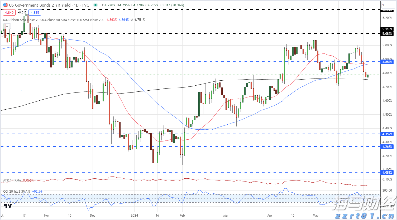  福建开展个人消费贷款纾困专项行动