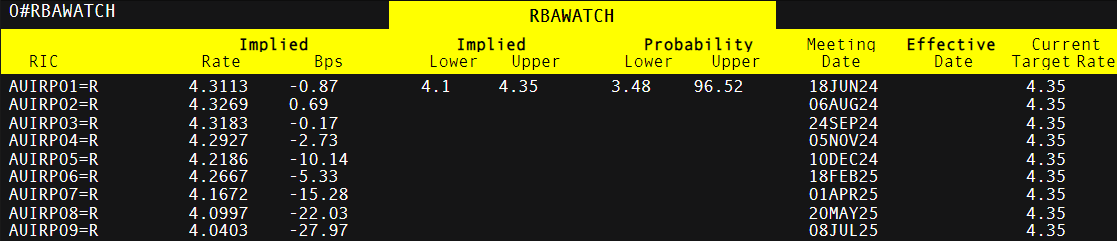 节日期间 口岸通关速度不减