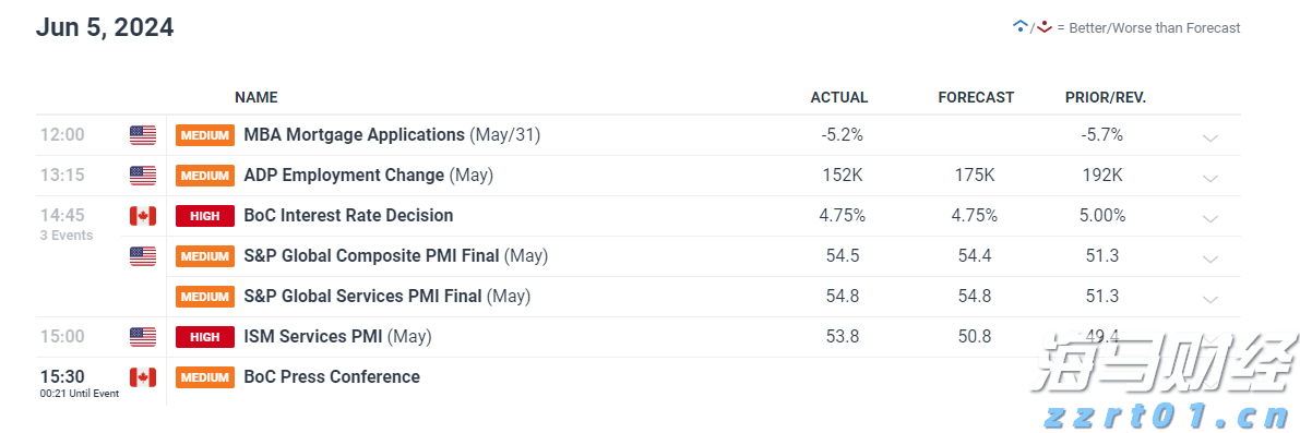 节日期间 口岸通关速度不减