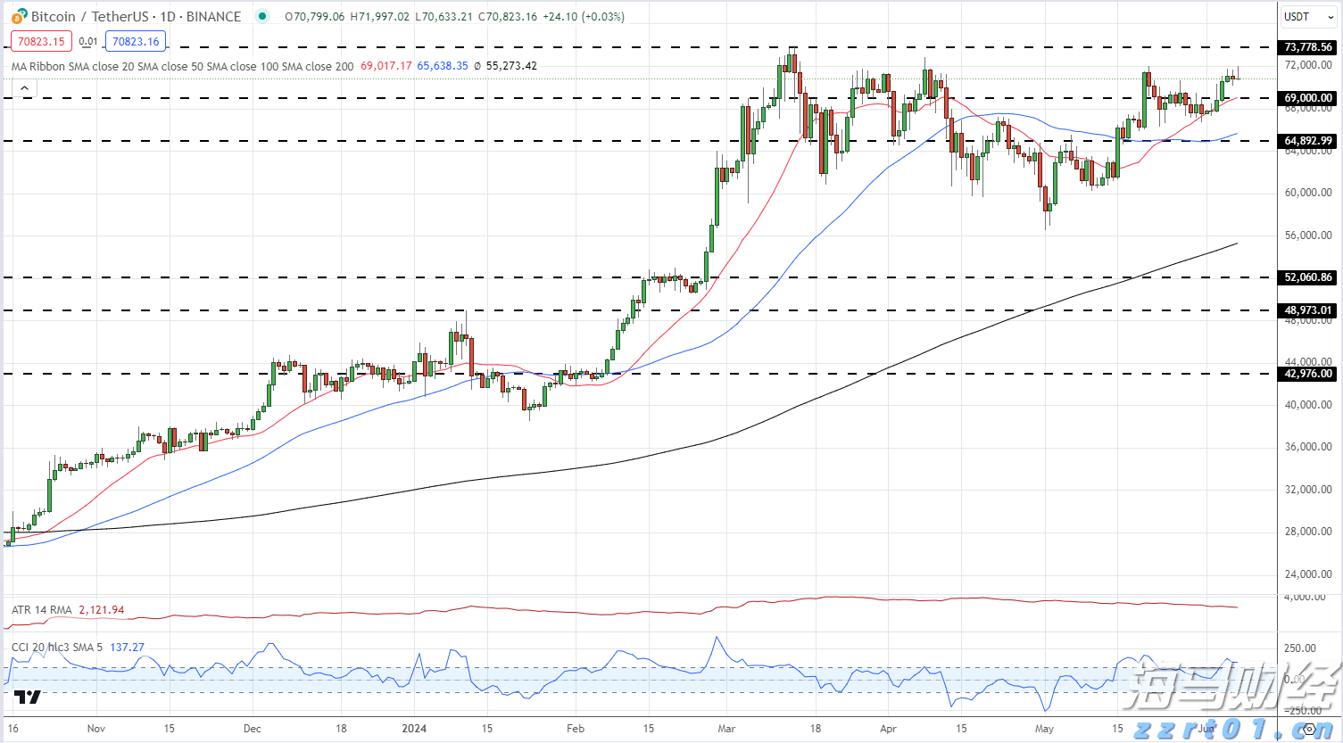 港股概念追踪 | 两部门最新发文!事关学前教育资金 政策部署下这些标的有望受益(附概念股)